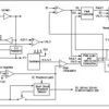 4.5-V to 15-V, 20-A synchronous buck controller | DRC | 10 | -40 to 85