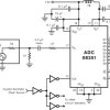 8-Bit, 42-MSPS Analog-to-Digital Converter (ADC)