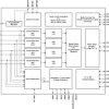 Automotive 6-ch audio ADC with integrated microphone bias and input diagnostics