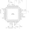 Low Noise Integer N PLL Frequency Synthesizer With Integrated VCO | RHA | 40 | -40 to 85
