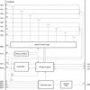 4-channel 1.65- to 5.5-V I2C/SMBus multiplexer with interrupt & voltage translation | PW | 20 | -40 to 85