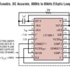 14-Bit DC Accurate Clock-Tunable, 8th Order Elliptic or Linear Phase Lowpass Filter