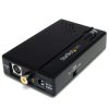 Composite and S-Video to HDMI Converter