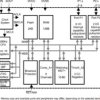 Automotive 16-MHz MCU with 2-kb Flash, 128B SRAM, timer | RSA | 16 | -40 to 85
