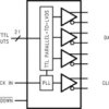3.3V Rising Edge Data Strobe LVDS 21-Bit Channel Link Transmitter - 85 MHz | DGG | 48 | -10 to 70
