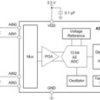 Automotive, 12-bit, 3.3-kSPS, 4-ch, delta-sigma ADC with PGA, oscillator, VREF, temp sensor and SPI | DGS | 10 | -40 to 125