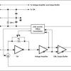 11.3-Gbps 5-kΩ limiting transimpedance amplifier with RSSI