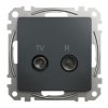 SEDNA DESIGN & ELEMENTS Gniazdo R/TV przelotowe (7dB) czarny antracyt SDD114474R SCHNEIDER ELECTRIC