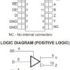 Low power 3.3 V Full-Duplex RS-485 Driver/Receiver | D | 14 | -40 to 85