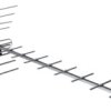 Antena kierunkowa 19/21-48