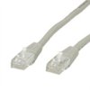Kabel Ethernet Cat6 długość 500mm Z zakończeniem RND PVC