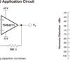 High-Speed, Ultra-Low-Distortion, Operational Amplifier with Shutdown | D | 8 | -40 to 85