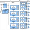 Programmable 4-PLL VCXO clock synthesizer with 1.8-V LVCMOS outputs | PW | 24 | -40 to 85