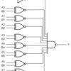 8-Bit Identity/Magnitude Comparators (P=Q) with Enable | N | 20 | -55 to 125