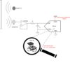 14-bit 2.5-MSPS ultra-low-power ultra-small-size SAR ADC with SPI | RUG | 8 | -40 to 125