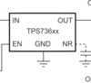 Automotive 400-mA, high-accuracy, low-dropout voltage regulator with reverse current protection | DBV | 5 | -40 to 125