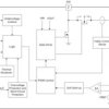 8-A boost converter with 0.5-V ultra-low input voltage | RWU | 7 | -40 to 125