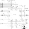 11.7-Gbps transceiver with dual CDRs & integrated modulator driver | RSM | 32 | -40 to 100