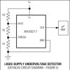 Microprocessor Voltage Monitors with Programmable Voltage Detection