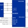 10W 3.5V–14.4V Inductor-free stereo QFN analog input Class-D audio amplifier | RGE | 24 | -10 to 85