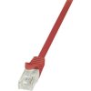 LogiLink CP2054U RJ45 Patch Cable Cat 6 U/UTP 2.00m Red EconLine 1 pc(s)