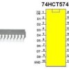 Układ cyfrowy 74HCT574