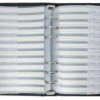 Set 0402 SMD resistors, 8500 pieces