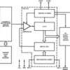 8-bit, 1-Ch µP Compatible A/D Converters with 1.25 LSB INL | FN | 28 | -40 to 85