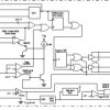 Radiation-hardened QMLV, 30-V input, 2-A dual-output 1-MHz PWM controller