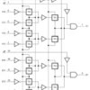 Dual 4-Line To 1-Line Data Selectors/Multiplexers | FK | 20 | -55 to 125