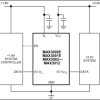 1.2V to +5.5V, ±15kV ESD-Protected, 0.1µA, 35Mbps, 8-Channel Level Translators