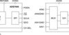 14-Bit, 2MSPS, Dual-Channel, Unipolar, Differential, u-Power SAR ADC | RTE | 16 | -40 to 125