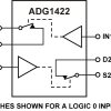 2.1 Ω Maximum On Resistance, ±15 V/+12/±5 V CMOS Dual SPST Switches