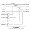 20V, 1:1 (SPST), 4-channel, analog switch, 10pA on-state leakage current | N | 14 | -55 to 125