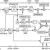 Single-Phase Active and Apparent Energy Metering IC