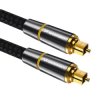 Kabel optyczny T-T 1,5m Wozinsky Toslink HQ, SPDIF WOPT-15