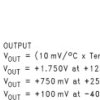 ±2°C analog-output temperature sensor with 10mV/°C gain