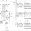 Automotive catalog 16 channel LED driver with dot correction and grayscale PWM control | PWP | 28 | -40 to 125