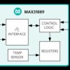 ±0.25°C Accurate IC Temperature Sensor