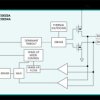 5V, 2Mbps CAN Transceiver with ±65V Fault Protection, ±25V CMR, and ±25kV ESD