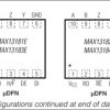 5.0V, ±15kV ESD-Protected, Half-Duplex/Full-Duplex, RS-485 Transceiver in µDFN
