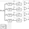 8-Bit, 5 us Quad DAC, Parallel Input, Single / Dual Supply | DW | 20 | 0 to 70