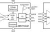 Automotive 16-bit, 860-SPS, 4-ch, delta-sigma ADC with PGA, oscillator, VREF, comparator and I2C