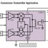 620MHz - 1100MHz High Linearity Direct Quadrature Modulator