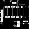 4-Channel, 16-Bit Voltage Output DAC, On-Chip Reference, SPI