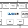 Automotive Audio Bus (AB) Transceiver