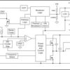3V to 14.5V, 20A Step-Down Power Module in 15x16x5.8mm QFN Package | RLG | 72 | -40 to 85