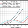 Automotive, single-channel high-current 40-V high-side LED driver with thermal sharing