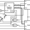 Dual Synchronous Step-Down DC-DC Converter with Dynamic Voltage Scaling Function | NHR | 16 | -30 to 85
