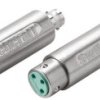 Adapter AV Switchcraft Prosty XLR BNC Żeńskie Żeńskie